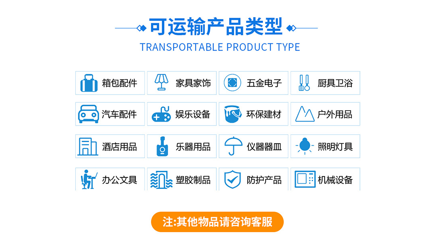 您的俄罗斯物流贸易首选